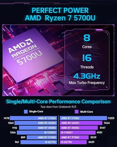 ACEMAGICIAN Mini Gaming PC，AMD Ryzen 7 5700U Mini PC 16GB DDR4 512GB SSD, Mini Gaming Computers Micro Desktop PC Support RGB Lights/4K Triple Display/WiFi6/BT5.2/3 Adjustable Mode PC