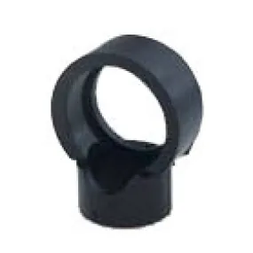 ADC Gauge Guard