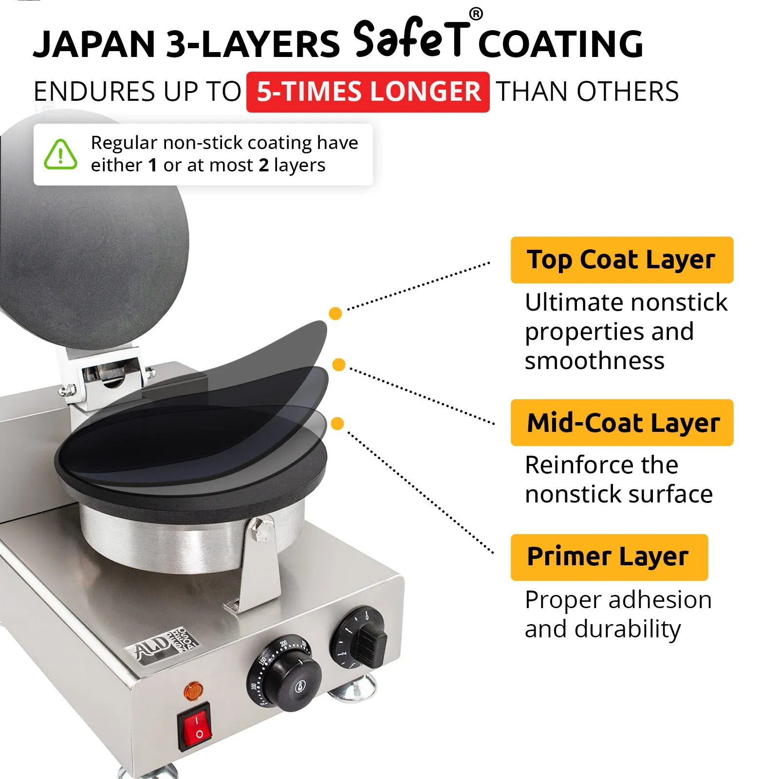 AP-598 Waffle Cone Maker | Ice Cream Waffle Cone Iron | Commercial Flat Waffle Cone and Egg Rolls Machine | Nonstick