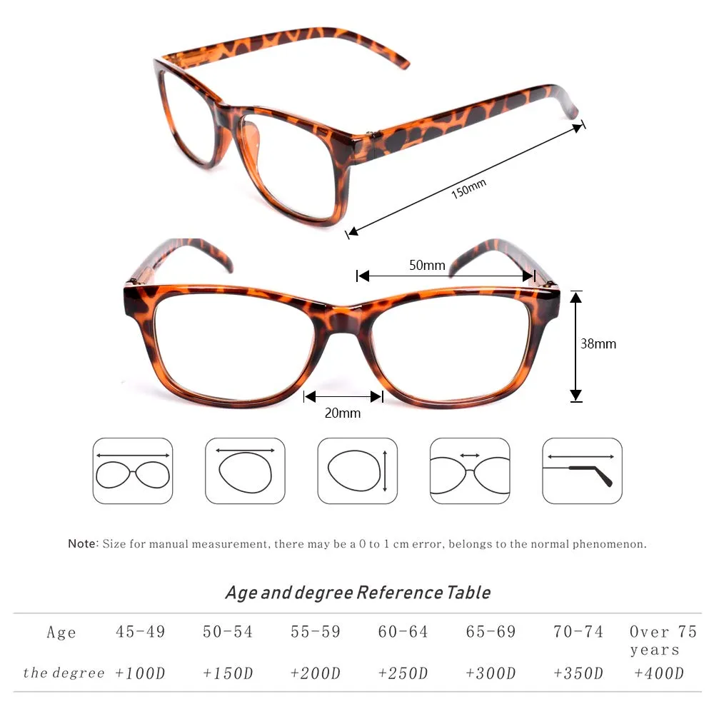 Blue Light Blocking Reading Glasses 2 Pack Computer Readers for Men Women UV Protection Anti Reflection with Spring Hinge, 1.50 Strength ( 1.5) Magnification (Pack of 2) Plastic 1