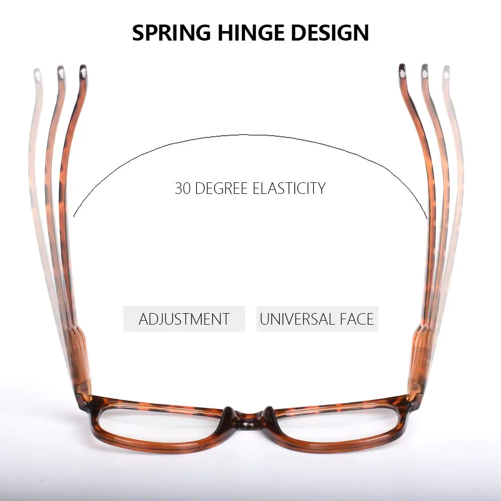 Blue Light Blocking Reading Glasses 2 Pack Computer Readers for Men Women UV Protection Anti Reflection with Spring Hinge, 1.50 Strength ( 1.5) Magnification (Pack of 2) Plastic 1