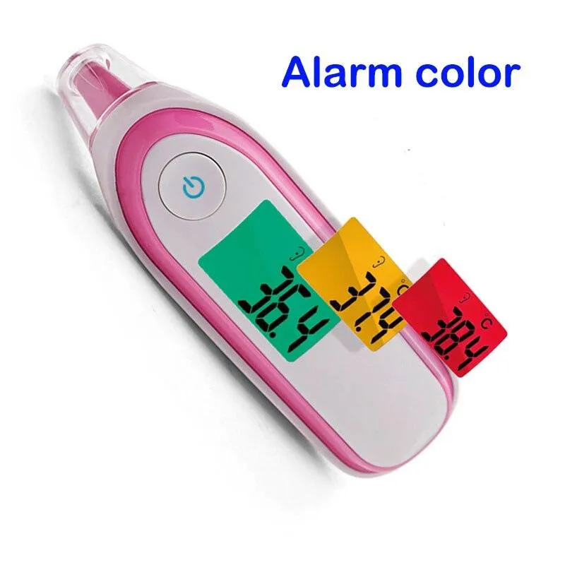 Comprehensive Monitoring Set