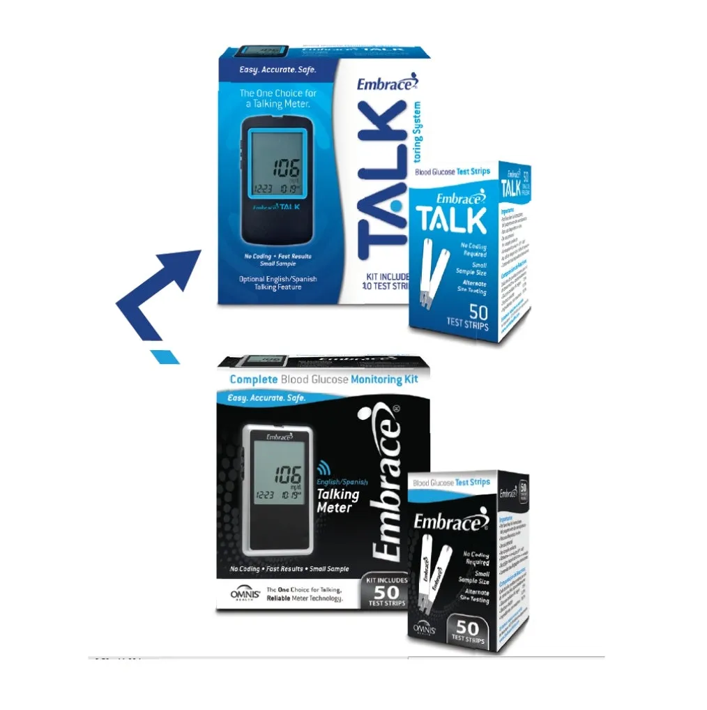 Embrace TALK Meter & 2 Boxes of Embrace TALK Test Strips