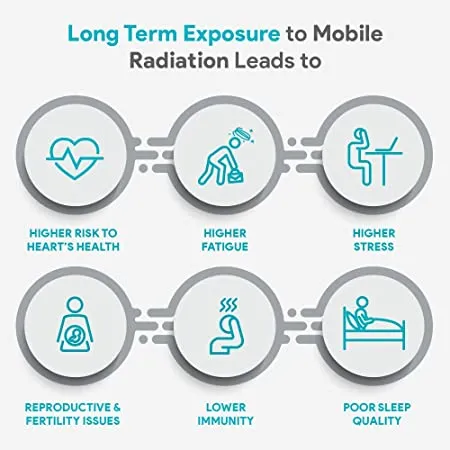 Envirochip for Mobile Combo of 2 | Better than your Anti Radiation Mobile Chip