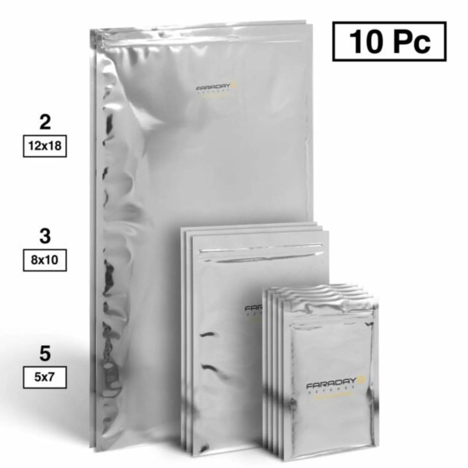 Faraday Defense NEST-Z EMP Kits