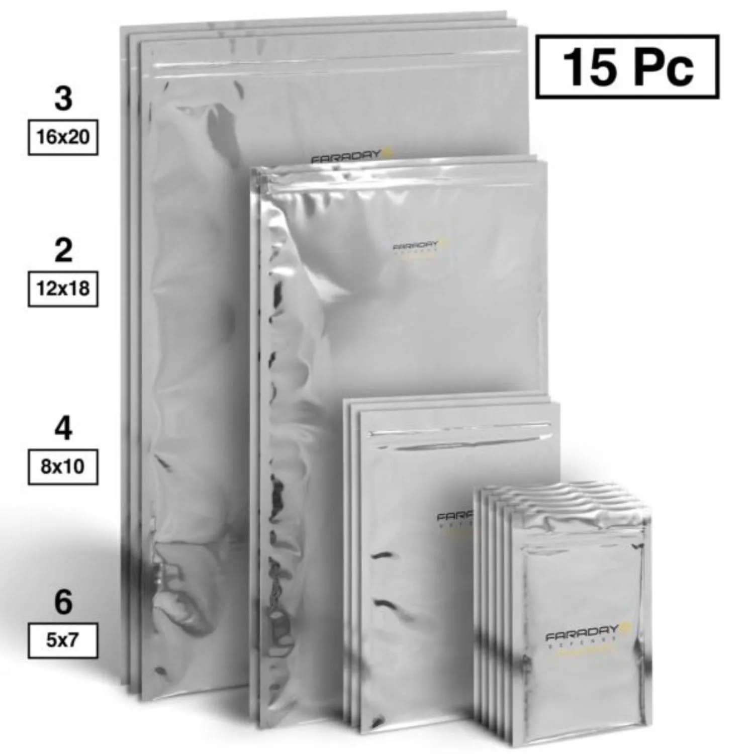 Faraday Defense NEST-Z EMP Kits