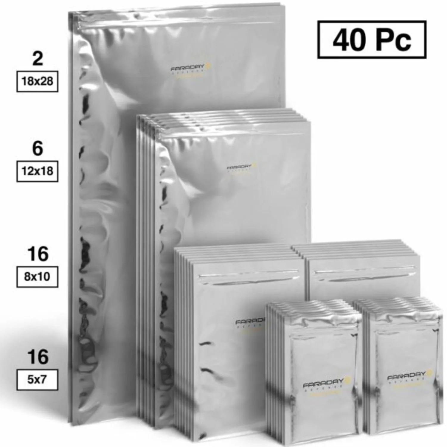 Faraday Defense NEST-Z EMP Kits