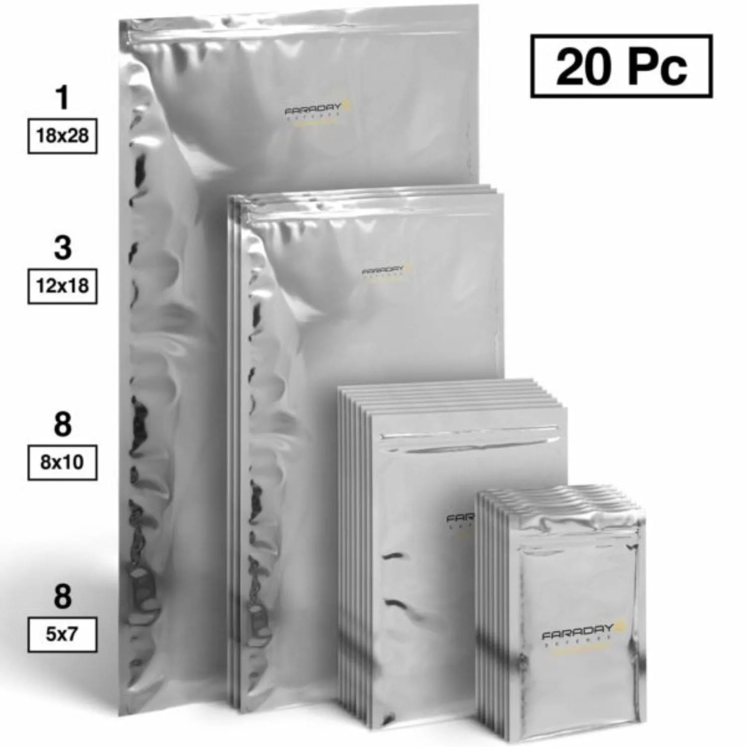 Faraday Defense NEST-Z EMP Kits