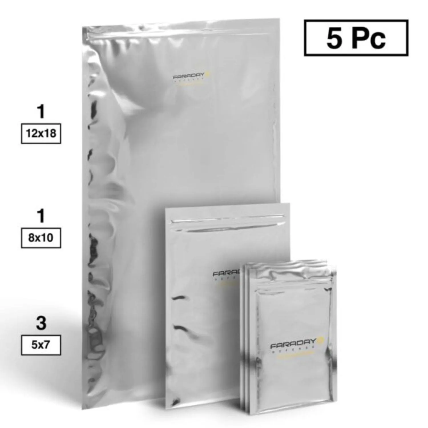 Faraday Defense NEST-Z EMP Kits
