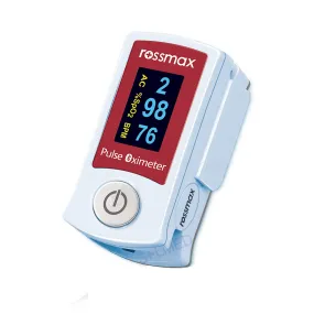 Ambient Health Device Indicators