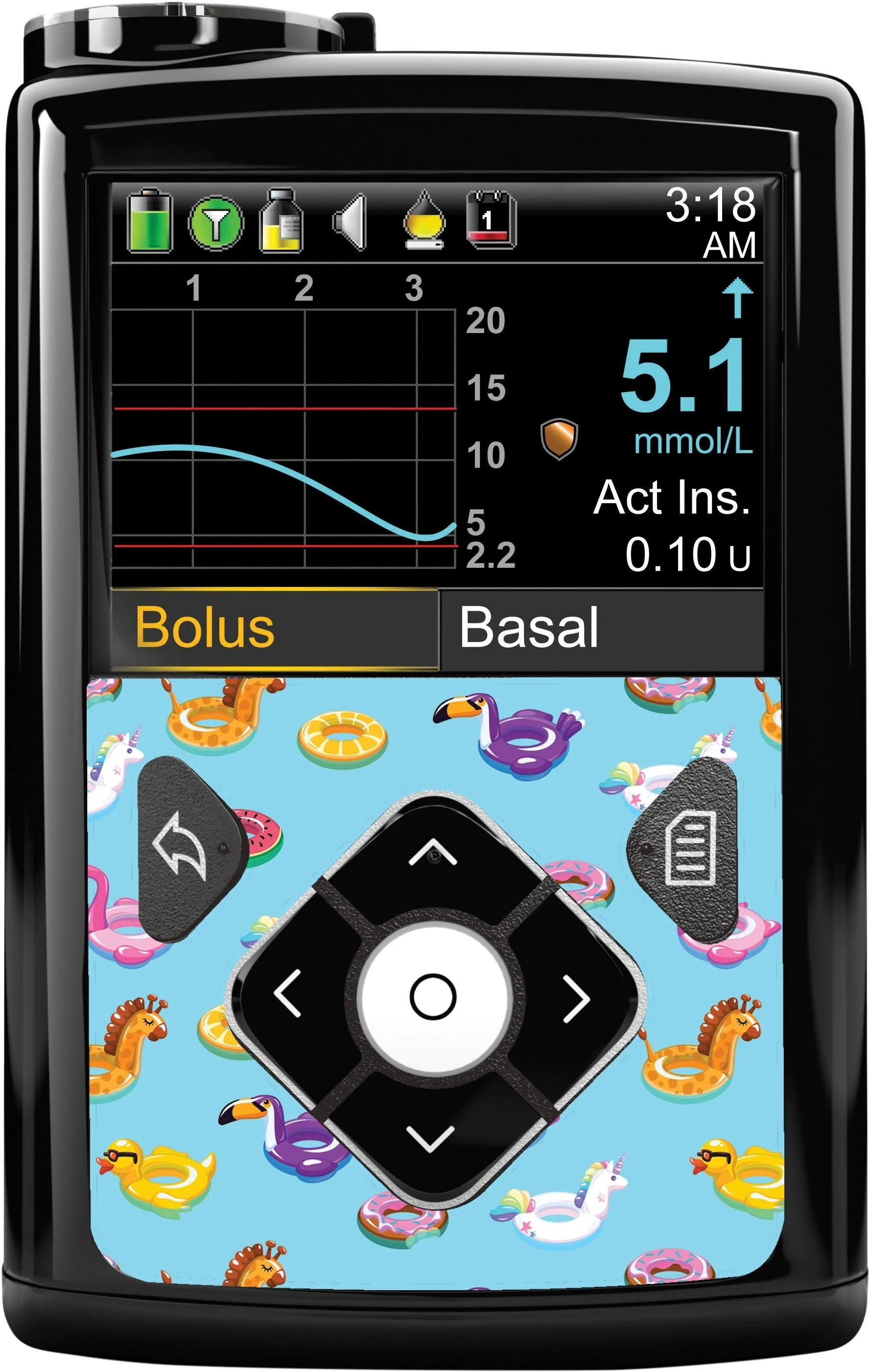 Floaties for Sticker for Medtronic MiniMed 770G & 780G