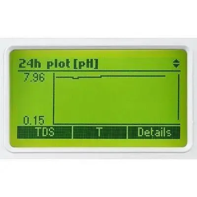HANNA GroLine Nutrient Monitor for pH, EC, TDS, Temperature