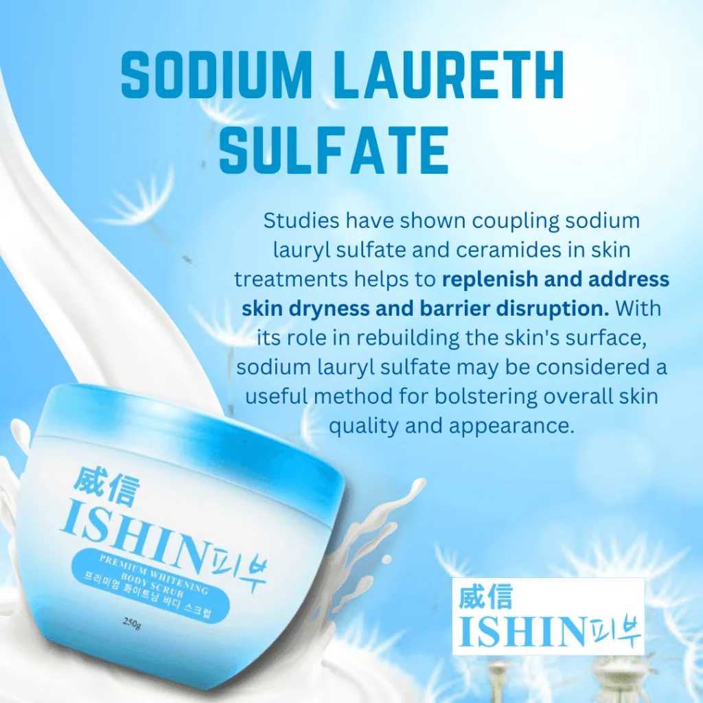Ishin Premium Body Scrub - 250g