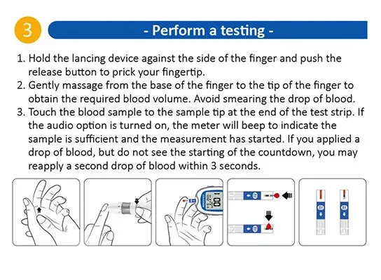 Ketone Blood Meter Kit