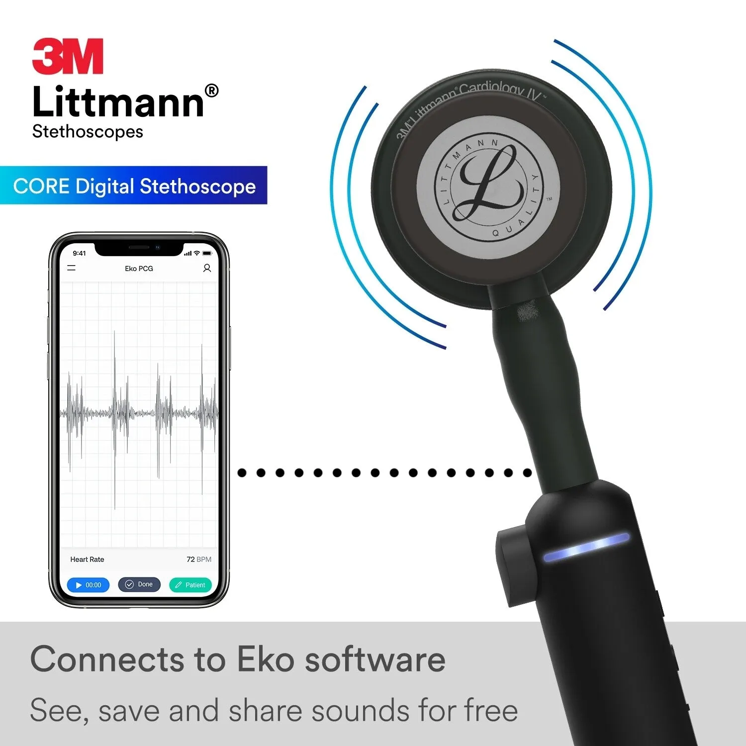 Littmann CORE Digital Stethoscope 8869 - Mirror