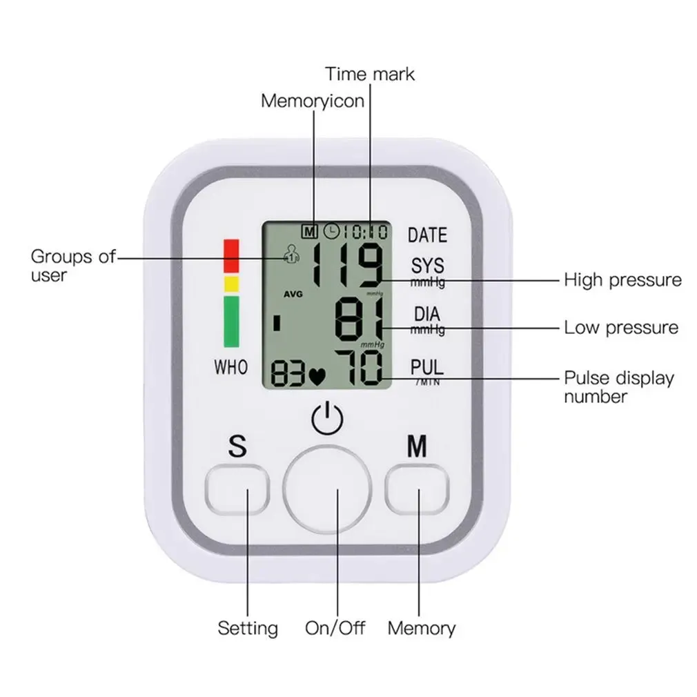 Manometer Digital Wrist Monitors Pulse Heartbeat Rate Meter Device