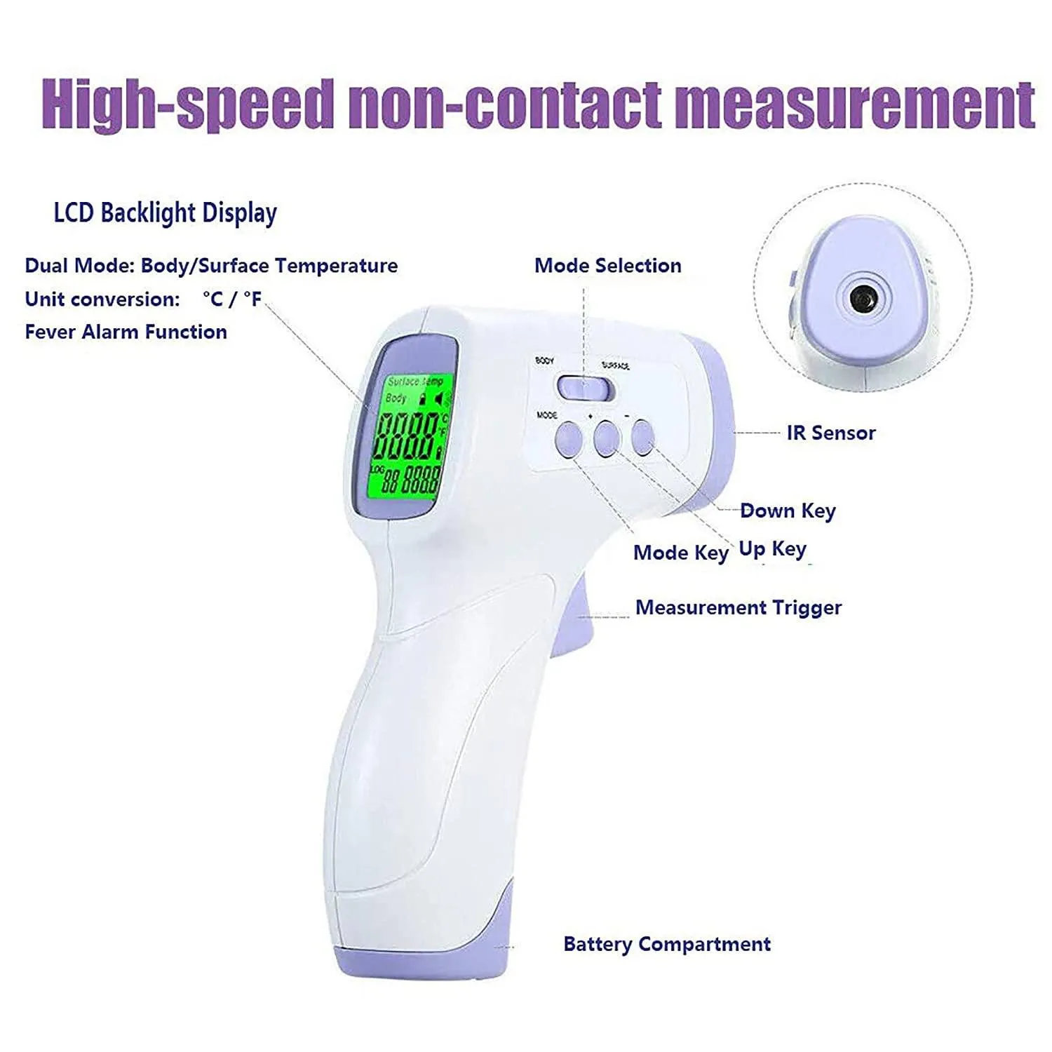 Medical Professional Infrared Thermometer Digital Non-Contact Laser Gun - F103