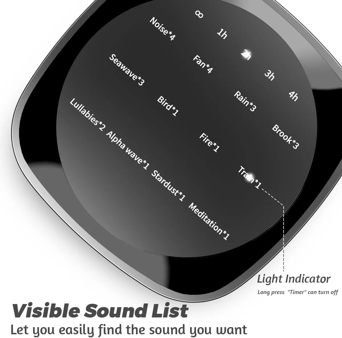 Sleepbox Sound Machines with 36 Volume Levels 5 Timers and Visible Sound Catalog Portable Soothing Sounds and Memory Function Sleep White Noise Machine for Home Office and Travel