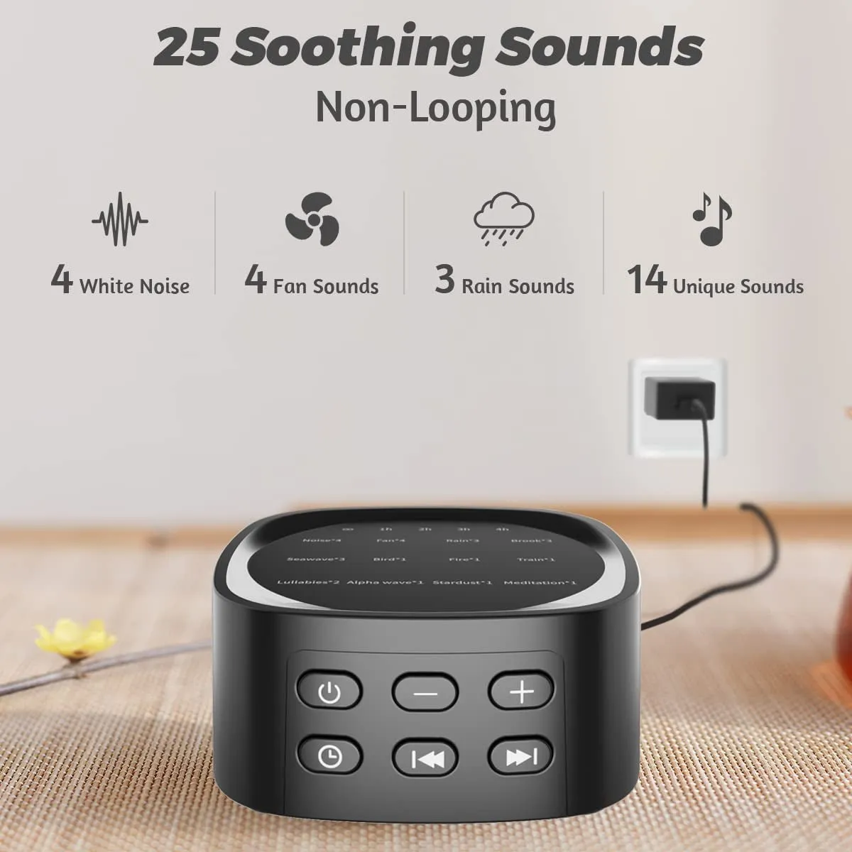 Sleepbox Sound Machines with 36 Volume Levels 5 Timers and Visible Sound Catalog Portable Soothing Sounds and Memory Function Sleep White Noise Machine for Home Office and Travel