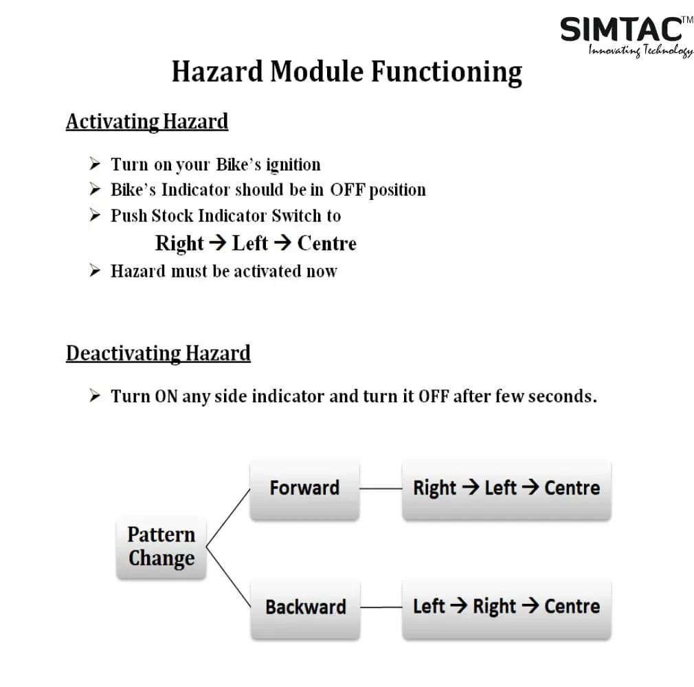 SWITCHLESS [V4.0] Bajaj Pulsar NS | AS | Compatible | Simtac | PNP Hazard Flasher / Adapter / Module | BJS-SL