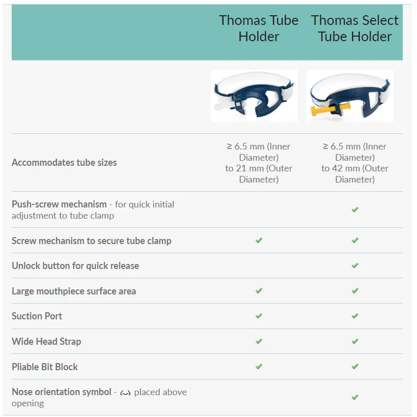 Thomas Select Tube Holder Adult