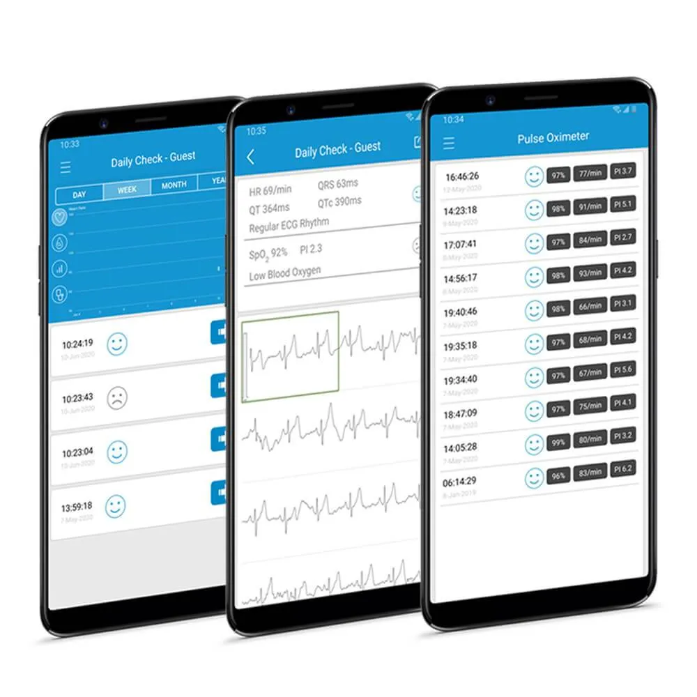Touchscreen ECG Monitor with Oximeter