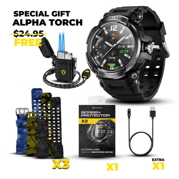 Ultimate Delta Pro Package